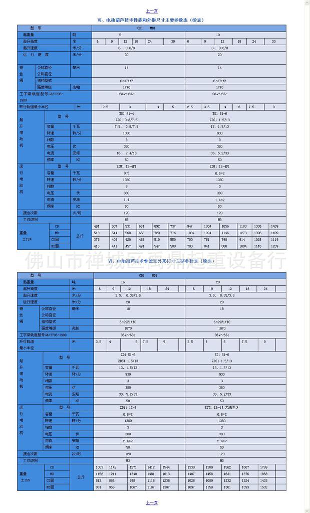 2t/2吨江阴凯澄钢丝绳电动葫芦导绳器