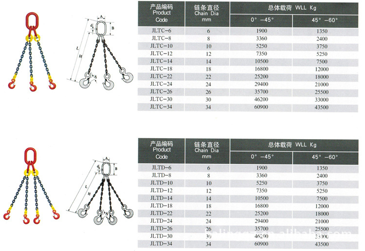 霸菱气管组合丝腿索具供应水管不锈钢索具五特价链条高压图片