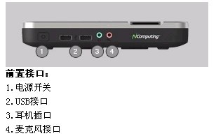 NComputing云终端