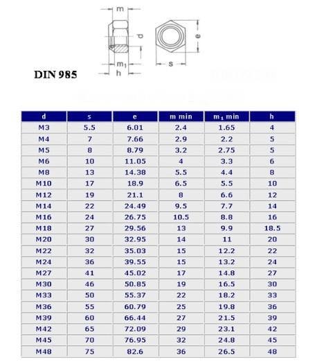 din985 六角尼龙锁紧螺母 非金属嵌件 iso10511 gb6182.2 尼龙图片_4