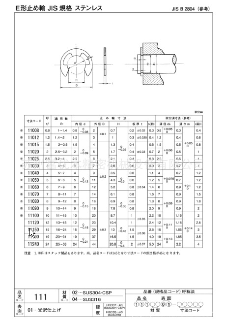 sus316开口挡圈|日本316不锈钢开口挡圈|防腐开口挡圈