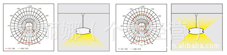 办公照明/室内办公照明/现代办公照明