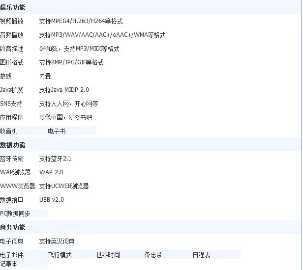 Мобильный телефон Samsung S5580 Мобильный телефон Samsung S5580