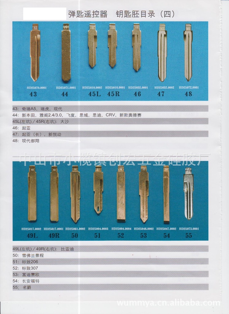 【批发供应】提供摩托车,汽车钥匙片,钥匙胚,钥匙蕊心