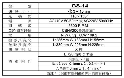 专业供应三刃钻研磨机 （欢迎来电咨询）