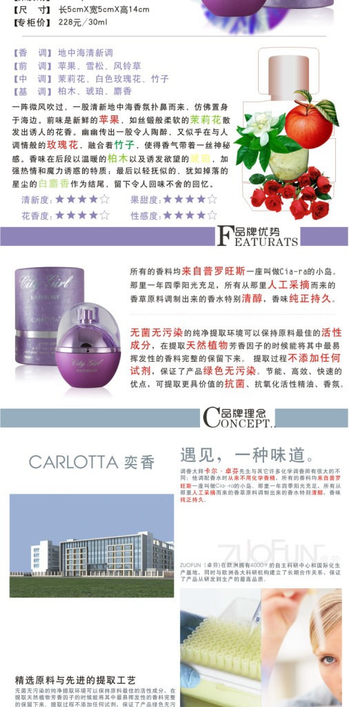 批发进口<em>品牌香水</em>直销奕香城市<em>女孩系列</em>女士香