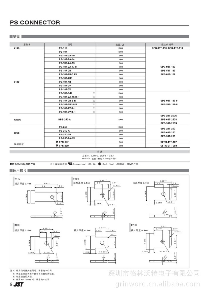 【供应SFPS-41T-187-8图纸,187旗型带锁,压接17宾馆户型设计米乘以16米端子图片