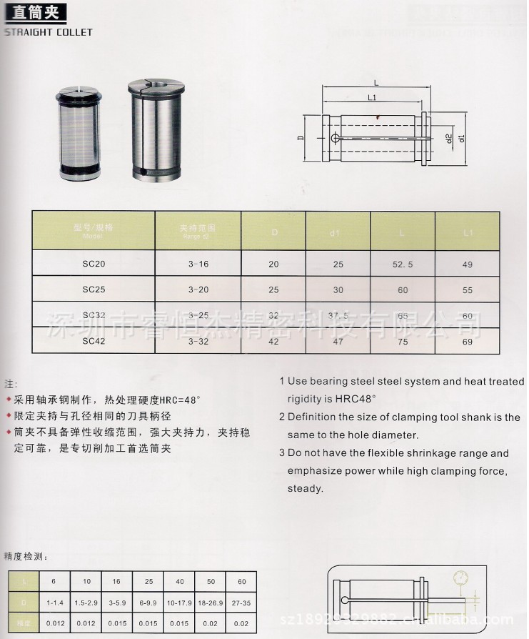 CNC数控刀具 直筒夹 SC20 SC25 SC32 SC42
