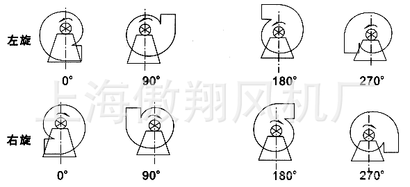 4-72离心风机
