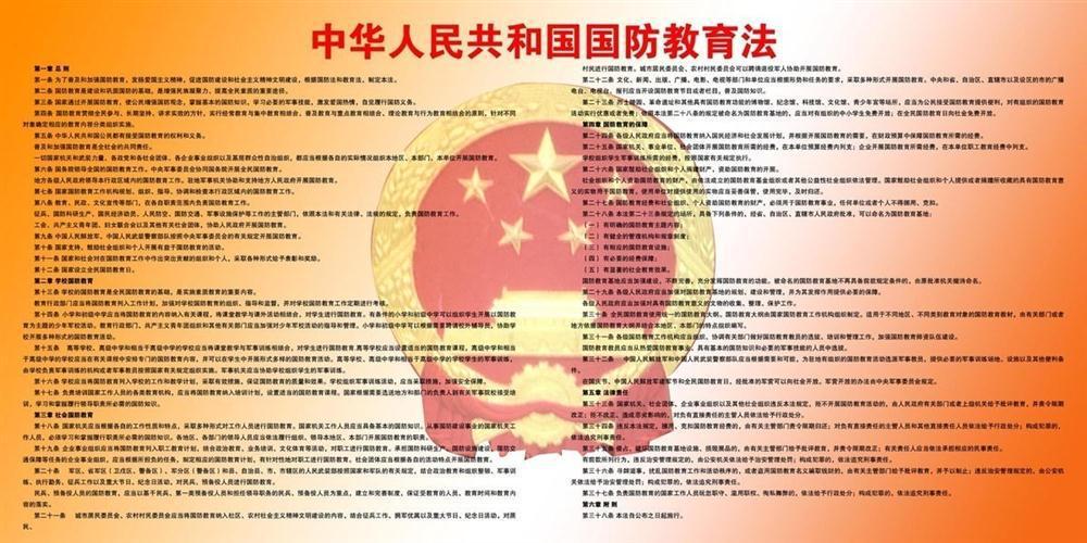 【157平面图法海报展板16中华人名共和国国防
