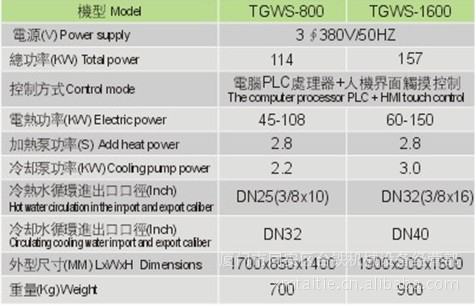 高光模溫機參數