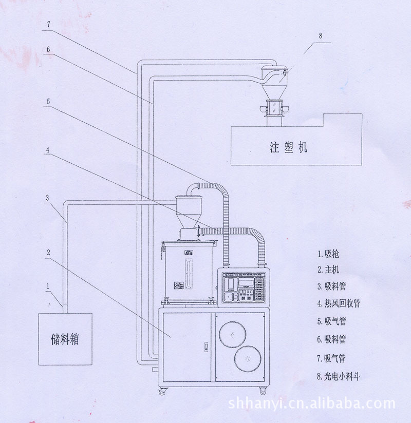 塑料辅机厂专供上海汉意50kg ml-ld50二机一体吸料机,干燥机