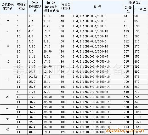 【PTC2024 静液压·数智液压广场 广电计量】数智液压公共服务平台
