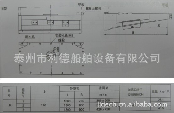 【直销厨房集气罩利德专业生产设计139145造价师考试图绘制自己需要吗图片