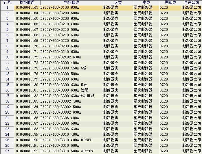【供应 天正集团 DZ20Y-630系列塑壳断路器 4