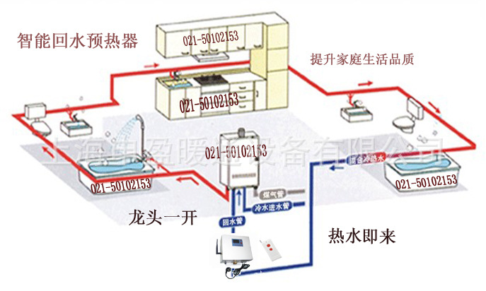 舒适家居 遥控回水器(燃气,太阳能,空气能等热水器)/回水装置