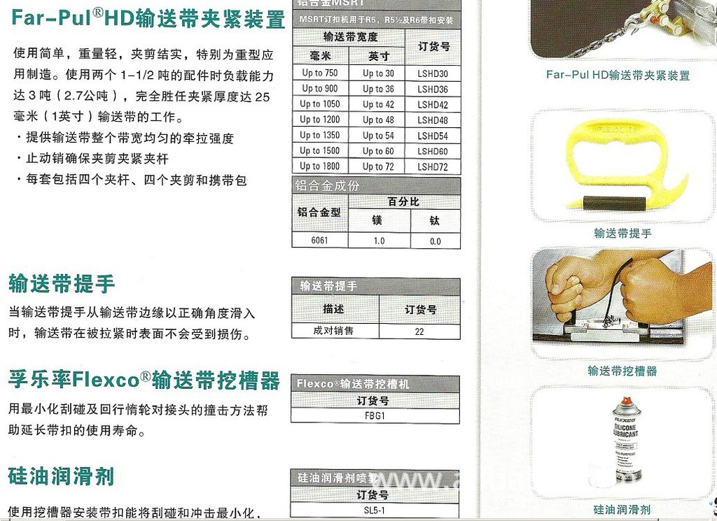 美国孚乐率(FLEXCO)皮带扣,铆钉,穿销,HD输图纸怎样标注竣工图片