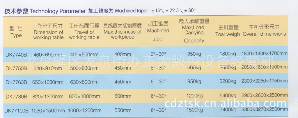 供应切割石墨等不导电材料砂线切割机  线切割  质量保证