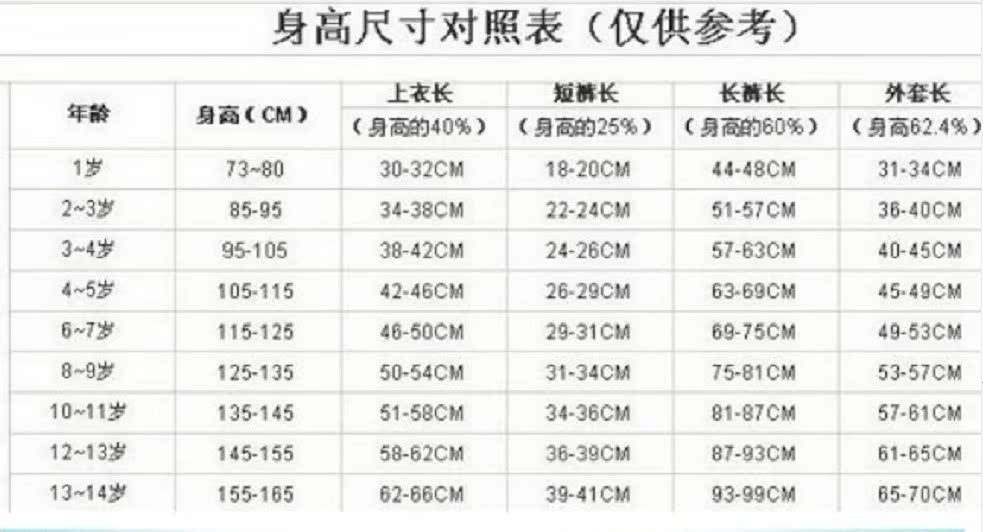 请一定要认真参照以上实量尺码和下面的对照表,因尺码问题退还货的