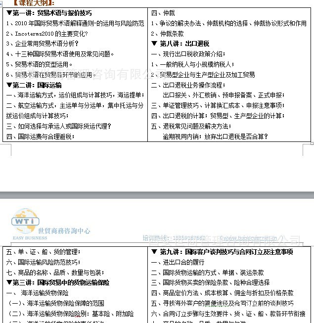 专业技能培训-进出口全流程-国际贸易实务操作