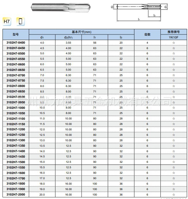 整体硬质合金直柄直槽铰刀3102h7-0400