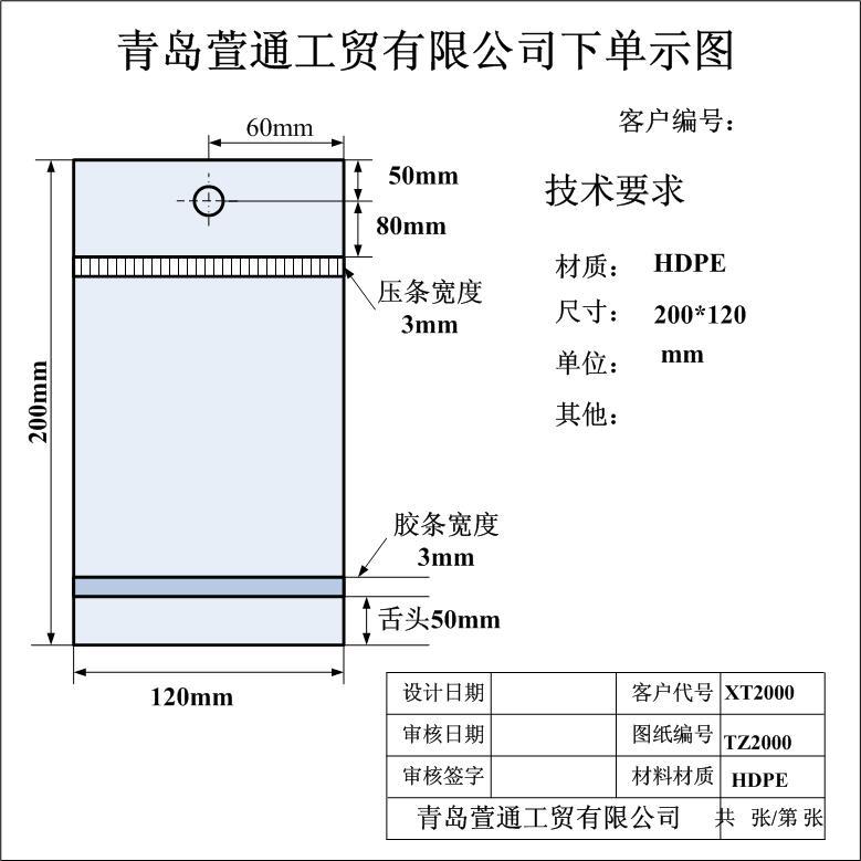 下单示意图