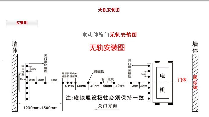 广东电动门厂家 哪里电动门价格最低 自动伸缩门 铝合金伸缩门