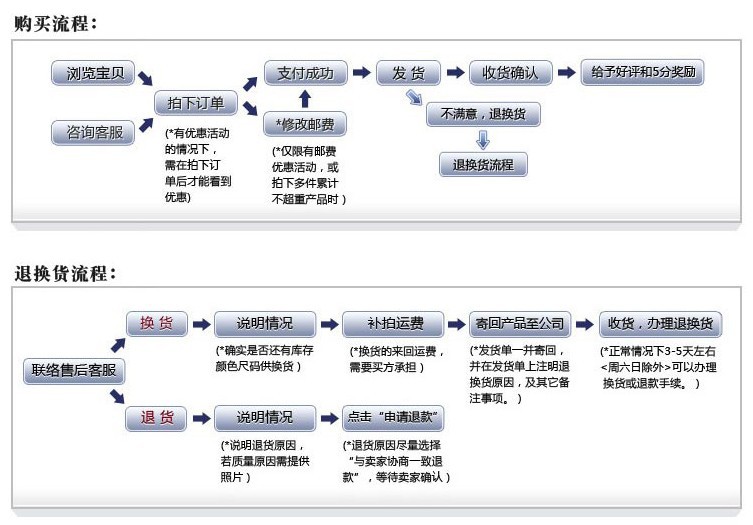 QQ截圖20131006110214