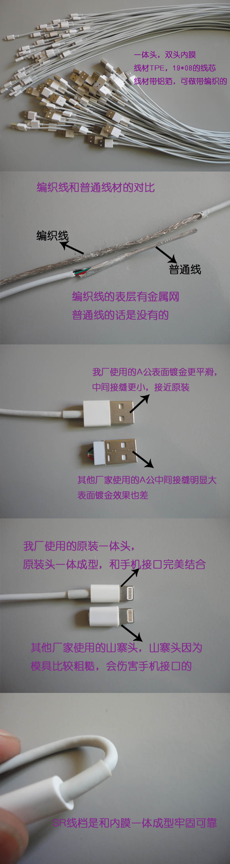 數據線詳細圖