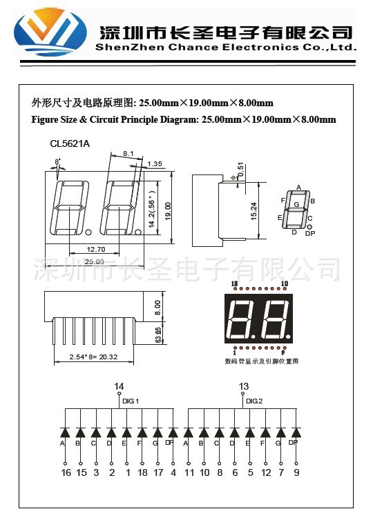 5621A