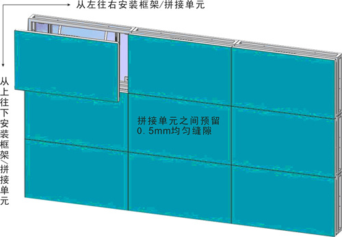 前维护拼接框架3