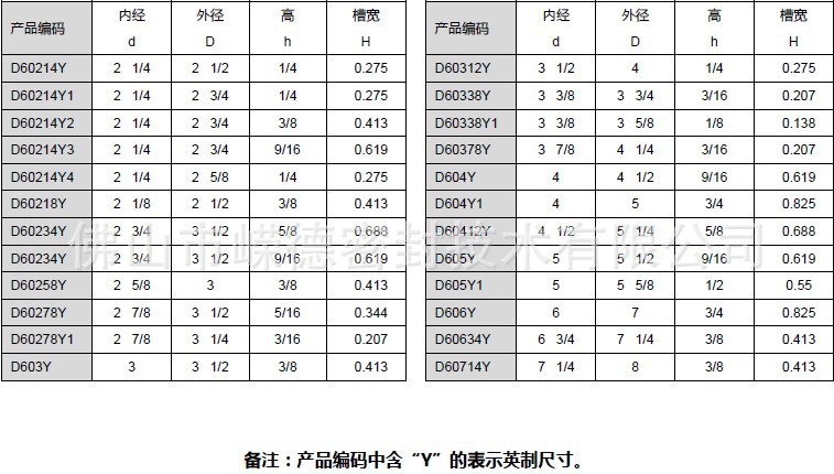 D-6油封规格表4