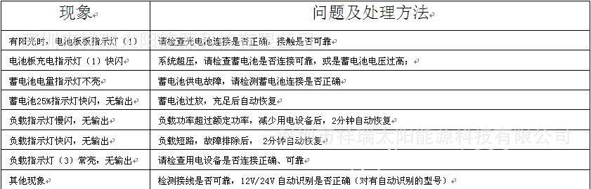 10W 系统 12