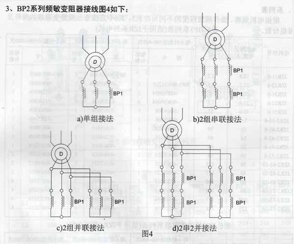 厂家直销bp2系列频敏变阻器