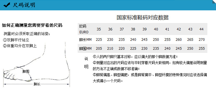 尺碼說明