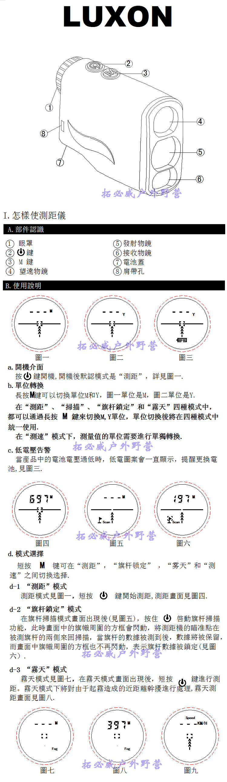 測距儀說明1