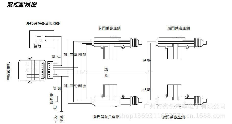 中英配线图2