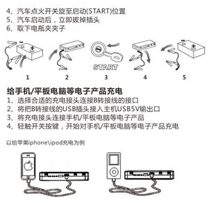 門楣說明書首圖