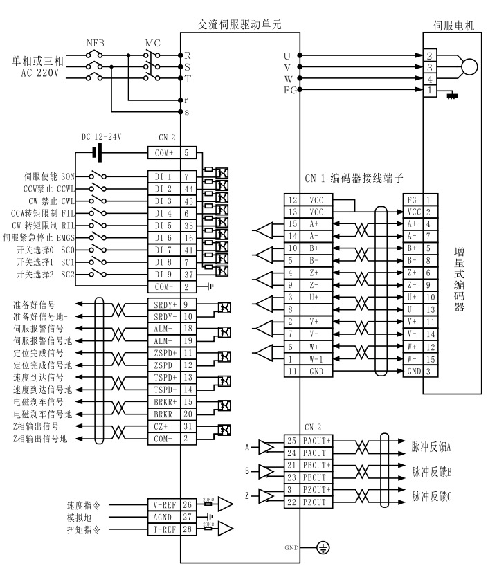 新力川a460法兰200w400w600w伺服电机驱动器套装