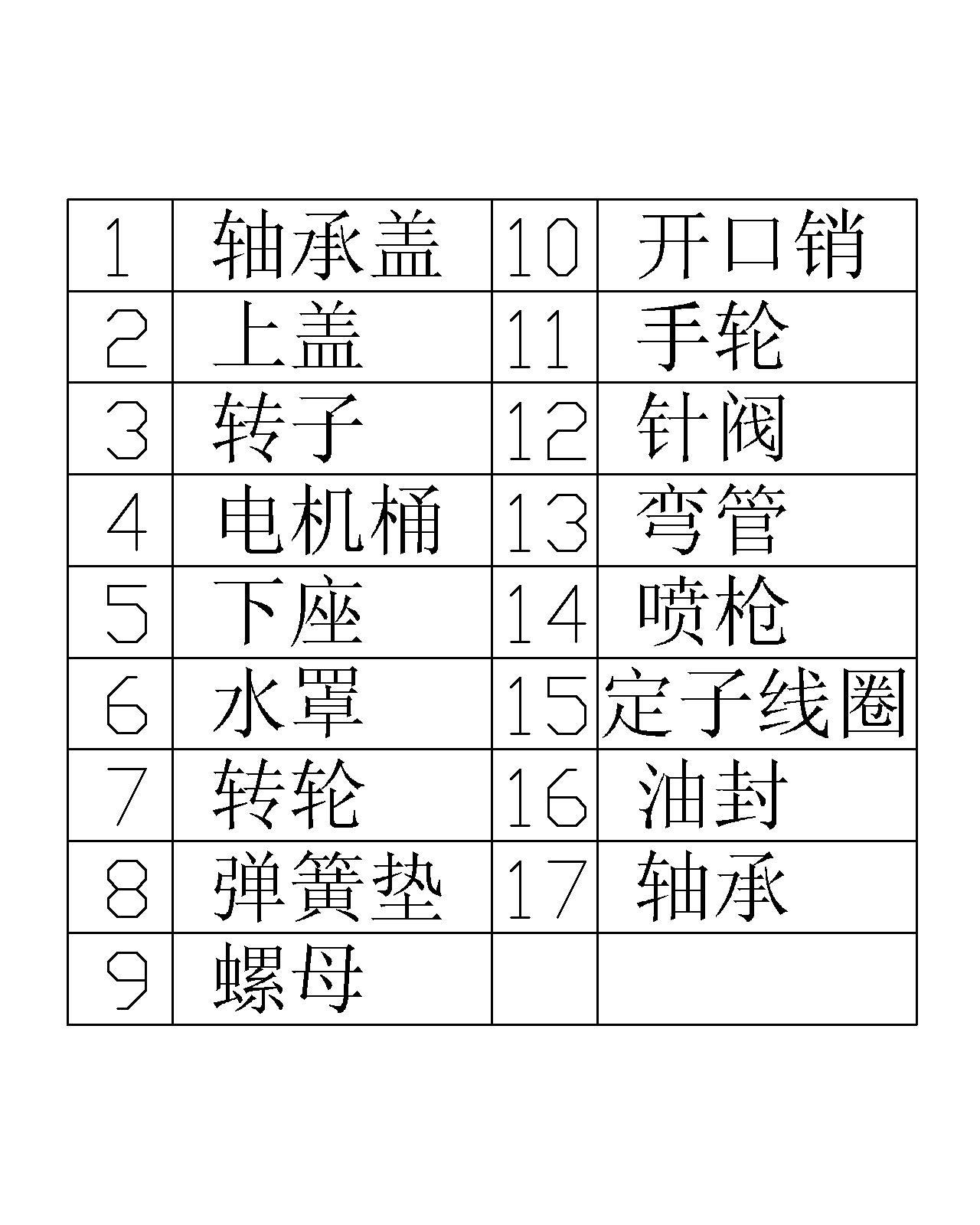 26頁的例圖六