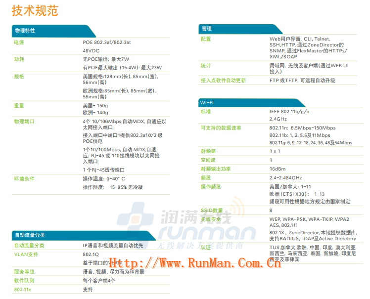 无线墙面交换机Ruckus ZoneFlex 7025_3