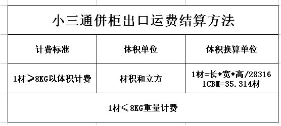 小三通结算方式