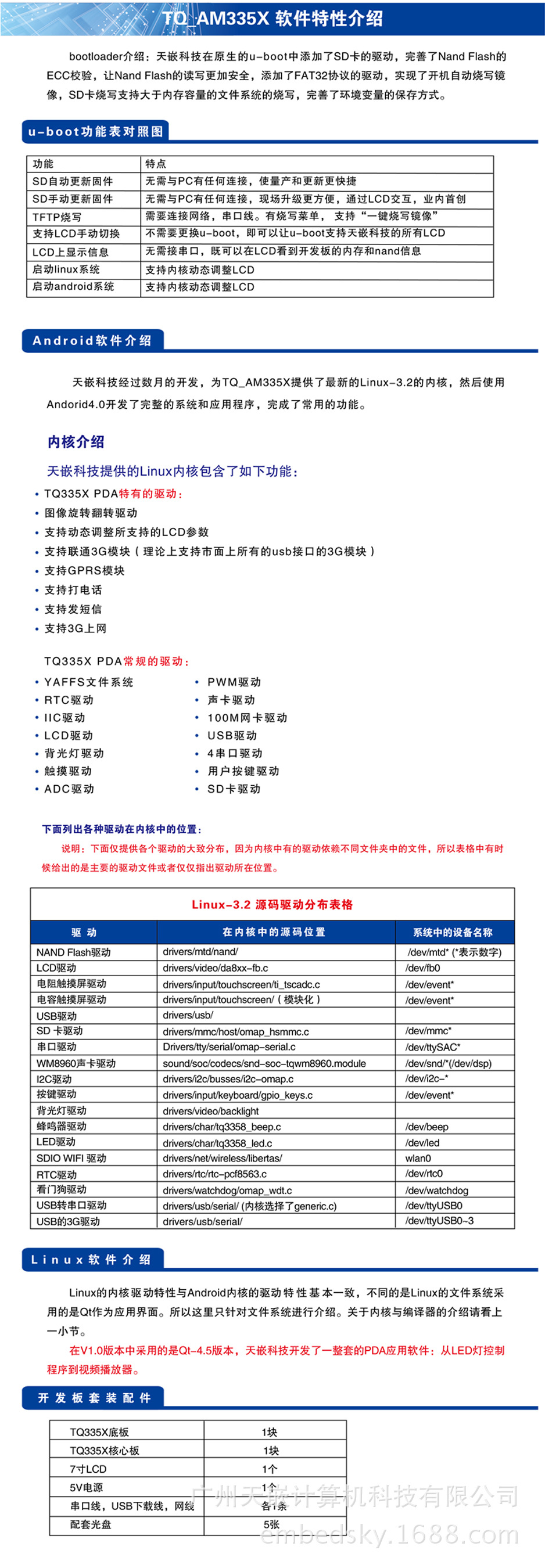 335x 7 寸电容屏配CoreC核心板 工业级3-01_副