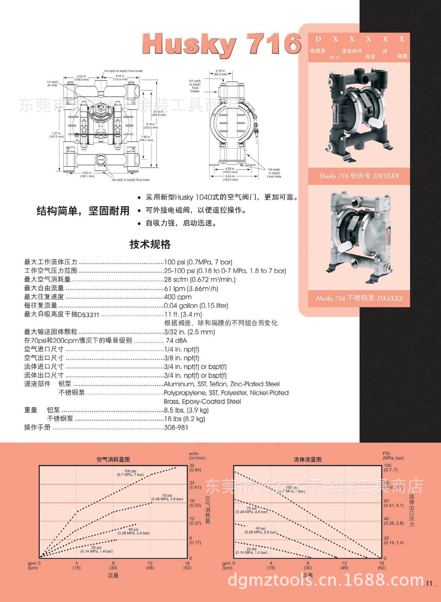 716介紹