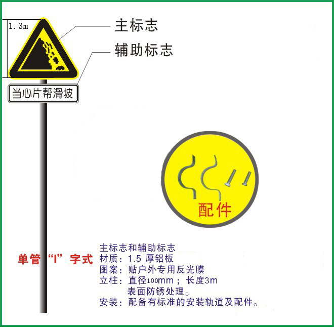 三角标志牌(1)