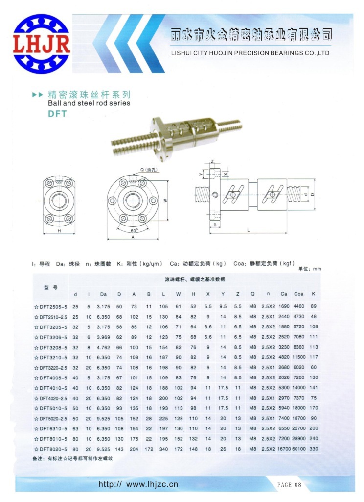 5-c5「丝杠/丝杆-马可波罗网