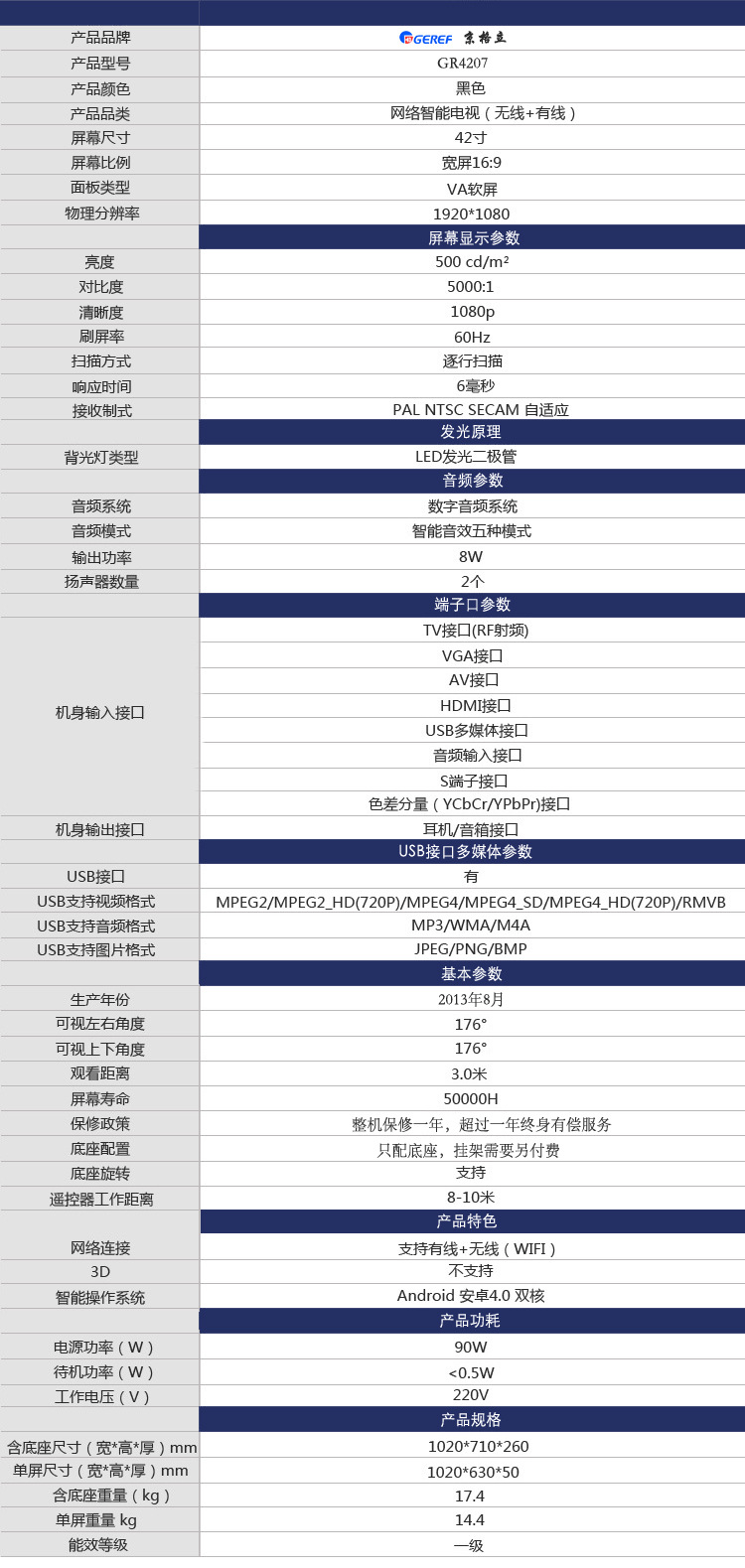 4207网络版产品说明参数