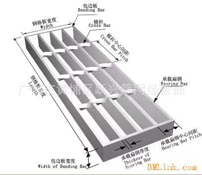 厂家订做不锈钢格栅板 钢格板 热镀锌钢格板 复合齿形钢格板