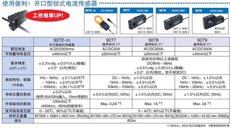 他分析仪器-日本日置 HIOKI 3390功率分析仪-其