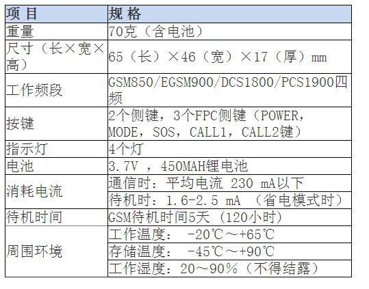 360截图20131209110339765